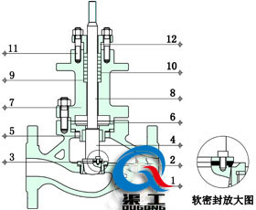 电动单座调节阀四氟软密封结构