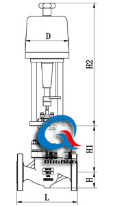 綯ڷPSLִߴͼ