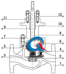 电动笼式单座调节阀结构图