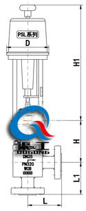 电动角型调节阀配PSL执行器外形尺寸图