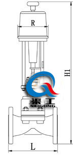 电动隔膜调节阀配PSL执行器外形尺寸图