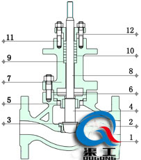 精小型電動單座調節閥（結構圖）