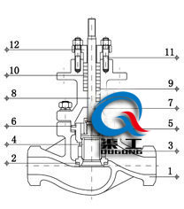 电动压力调节阀（套筒式结构图）