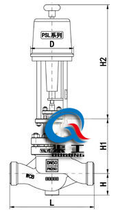 电动压力调节阀（配PSL执行器）