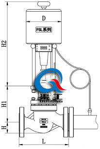 电动温度调节阀（配PSL执行器）