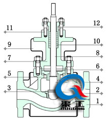 电动保温调节阀（单座式结构图）