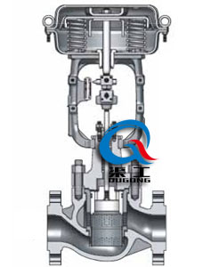 HSC套筒单座调节阀（结构图）