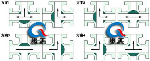 T型电动三通球阀流向示意图