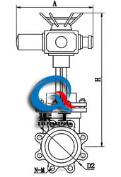 电动刀型闸阀 (尺寸图)