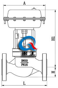 ZMQP气动单座切断阀结构尺寸图