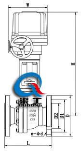 Q941M电动高温球阀 (配HQ执行器)