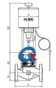 自力式电控温度调节阀(配PSL)