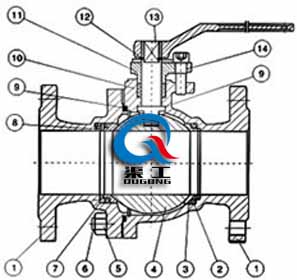金属硬密封球阀 (结构图)