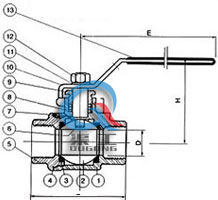 二片式球阀 (内螺纹球阀) 结构图