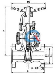 手动法兰闸阀 (PN4.0～6.4MPa)