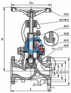 夹套保温截止阀 内部结构尺寸图 夹套保温截止阀 内部结构尺寸图