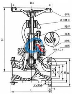 夹套保温截止阀 内部结构尺寸图