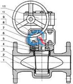 DX343德标卡套式旋塞阀 结构图
