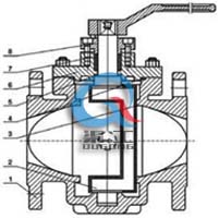 PLV偏心旋塞阀 结构图