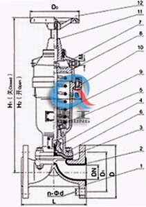 G6B41J气动衬胶隔膜阀 (结构图)