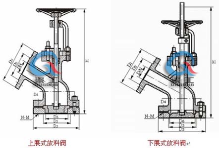 FL41F46衬氟放料阀 结构尺寸图