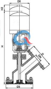 FL941电动放料阀（结构尺寸图）