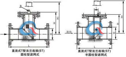 T型管道过滤器 (结构图)