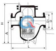U型过滤器 (结构图)