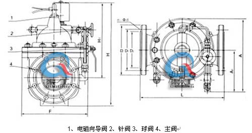 600X电动控制阀 外形结构图(1、电磁向导阀2、针阀3、球阀4、主阀)