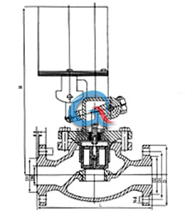 ZCZH高温高压电磁阀(结构图)-上海渠工阀门